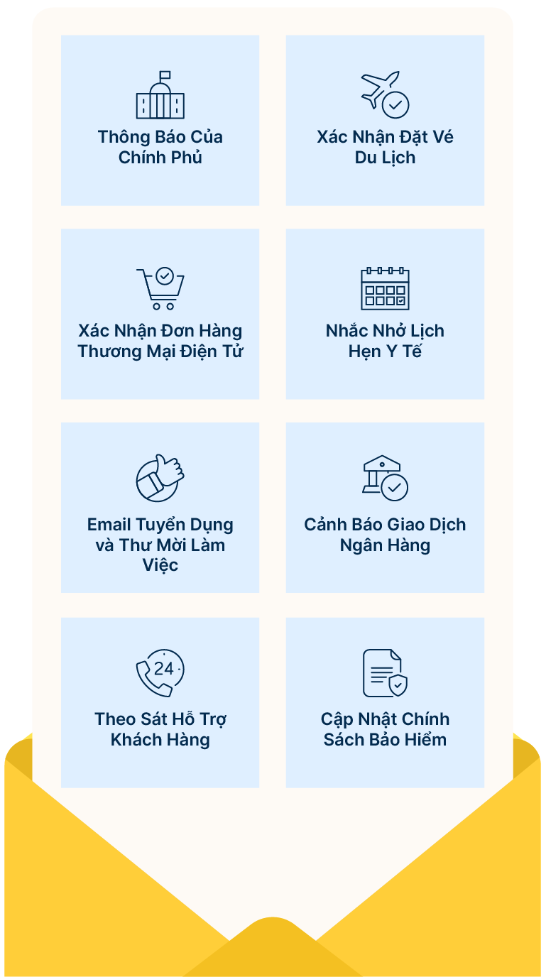 email engagement mobile