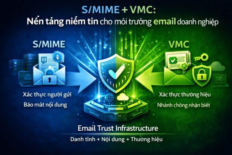S/MIME và VMC: Hai nhân tố bổ sung để bảo đảm an ninh, xác thực trong môi trường email doanh nghiệp