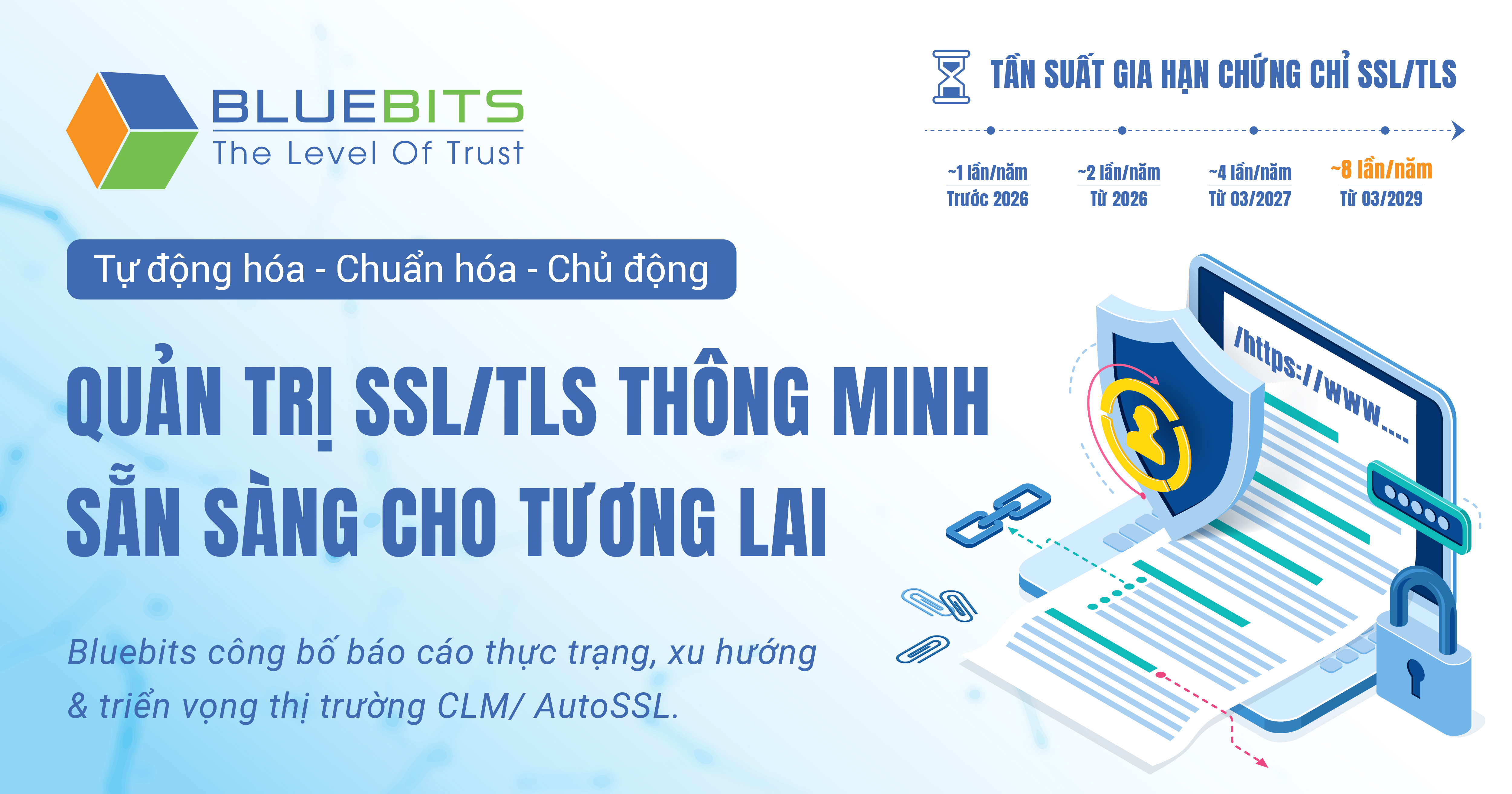 Thực trạng, xu hướng và triển vọng thị trường AutoSSL/CLM Việt Nam – Báo cáo bán niên (6 tháng đầu năm 2026)
